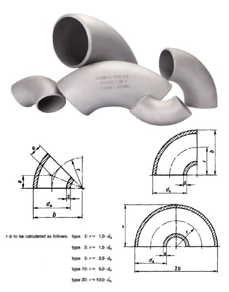 DIN 2605 Elbow Buttweld Fittings