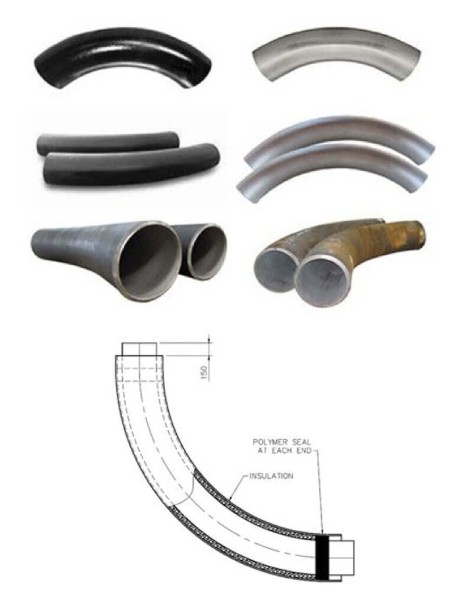 Hot Induction Bend Buttweld Fittings