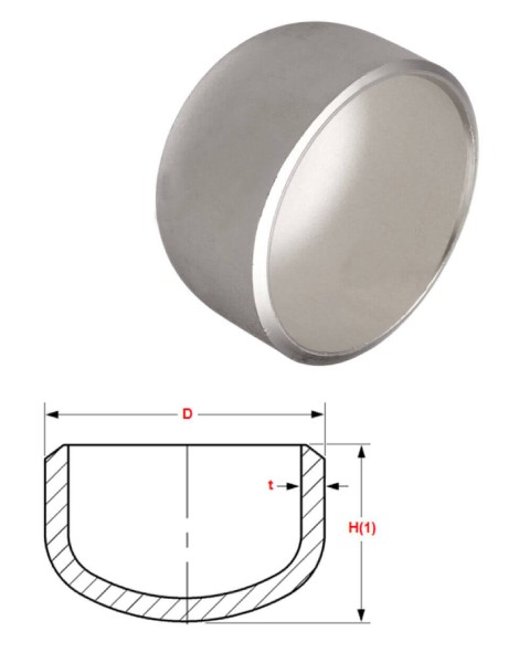 End Cap Buttweld Fittings