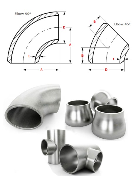 Alloy Steel Buttweld Fittings